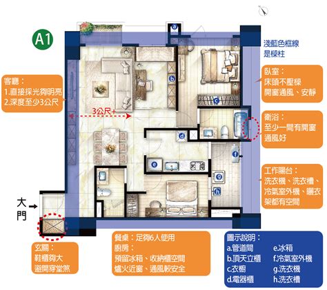 房子示意圖|建物平面配置圖怎麼看？ 格局、通風、採光的秘密全。